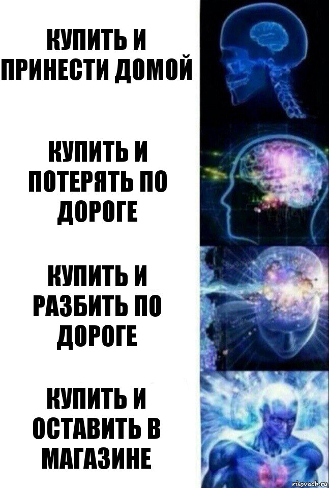 Купить и принести домой Купить и потерять по дороге Купить и разбить по дороге Купить и оставить в магазине, Комикс  Сверхразум