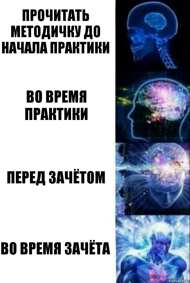 прочитать методичку до начала практики во время практики перед зачётом во время зачёта, Комикс  Сверхразум