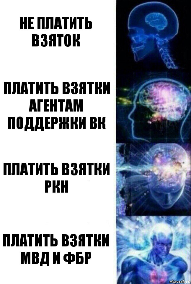 не платить взяток платить взятки Агентам Поддержки ВК платить взятки РКН платить взятки МВД и ФБР, Комикс  Сверхразум