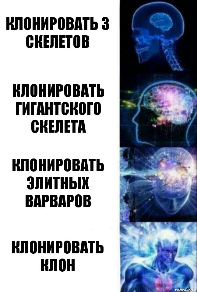 Клонировать 3 скелетов Клонировать гигантского скелета Клонировать элитных варваров Клонировать клон, Комикс  Сверхразум