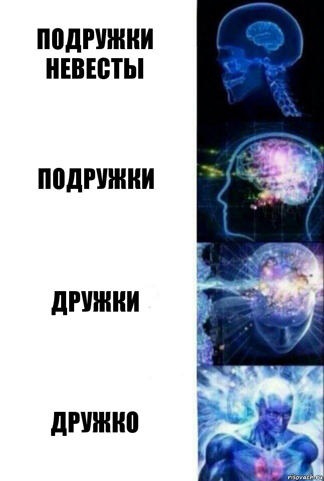 Подружки невесты Подружки Дружки Дружко, Комикс  Сверхразум