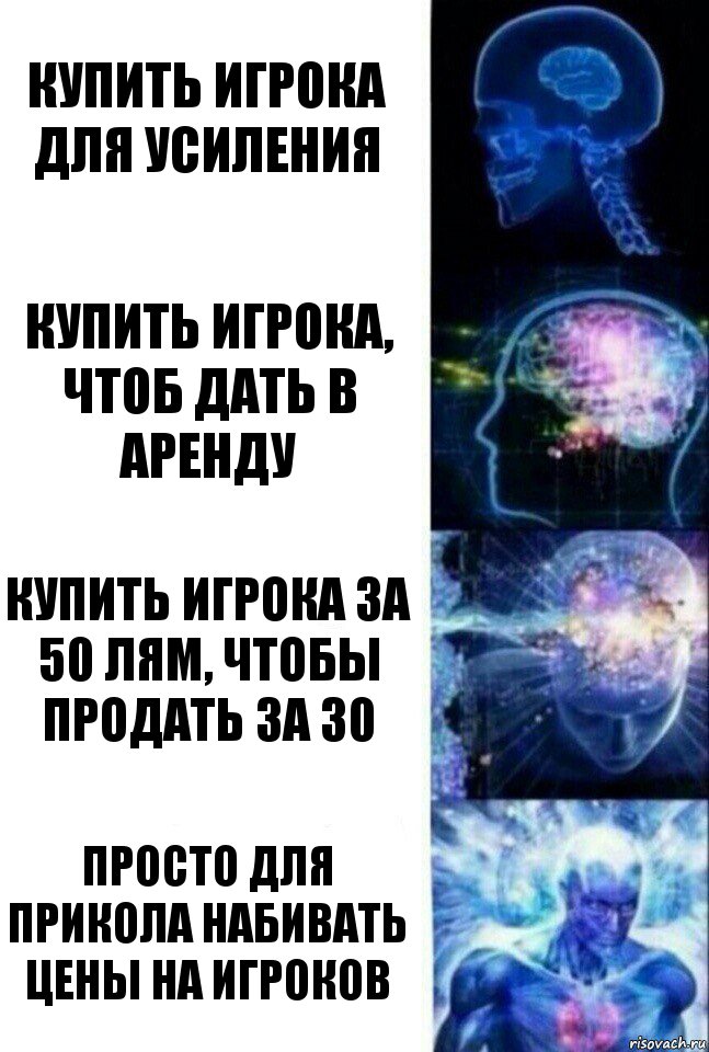 Купить игрока для усиления Купить игрока, чтоб дать в аренду Купить игрока за 50 лям, чтобы продать за 30 Просто для прикола набивать цены на игроков, Комикс  Сверхразум