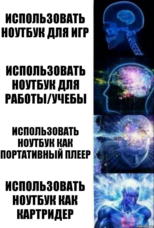 Использовать ноутбук для игр Использовать ноутбук для работы/учебы Использовать ноутбук как портативный плеер Использовать ноутбук как картридер, Комикс  Сверхразум