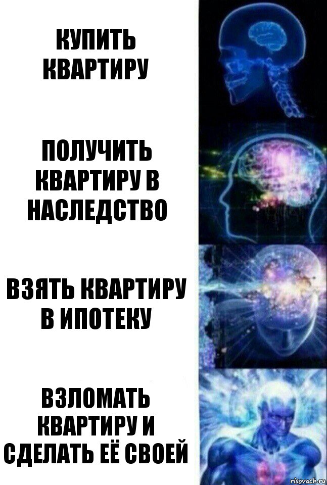 купить квартиру получить квартиру в наследство взять квартиру в ипотеку взломать квартиру и сделать её своей