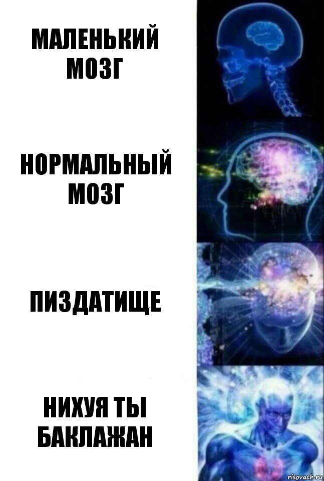 Маленький мозг Нормальный мозг Пиздатище Нихуя ты баклажан, Комикс  Сверхразум