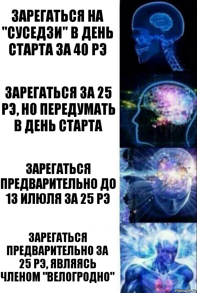 Зарегаться на "Суседзи" в день старта за 40 рэ Зарегаться за 25 рэ, но передумать в день старта Зарегаться предварительно до 13 илюля за 25 рэ Зарегаться предварительно за 25 рэ, являясь членом "ВелоГродно", Комикс  Сверхразум