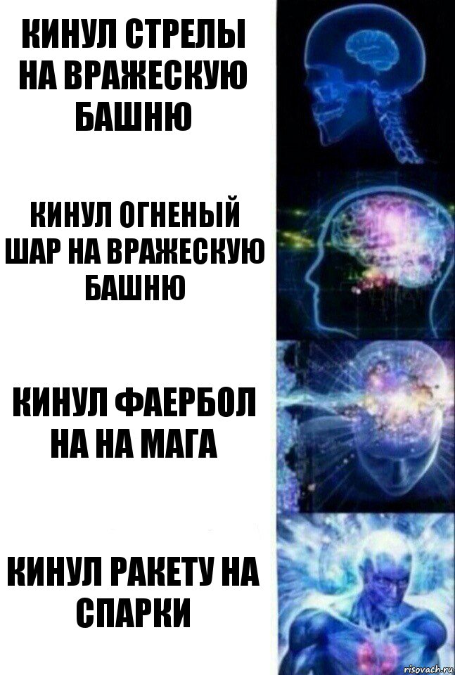 Кинул стрелы на вражескую башню кинул огненый шар на вражескую башню Кинул фаербол на на мага кинул ракету на спарки, Комикс  Сверхразум