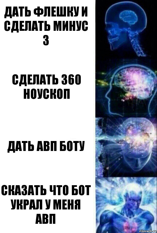 Дать флешку и сделать минус 3 Сделать 360 ноускоп Дать авп боту Сказать что бот украл у меня авп, Комикс  Сверхразум