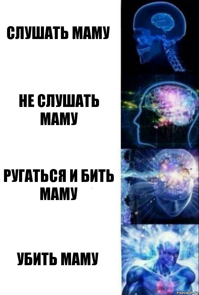 Слушать маму Не слушать маму Ругаться и бить маму Убить маму, Комикс  Сверхразум