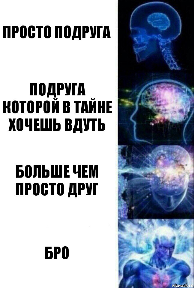 просто подруга подруга которой в тайне хочешь вдуть больше чем просто друг бро, Комикс  Сверхразум