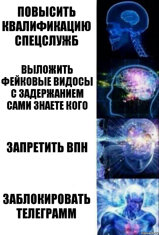 Повысить квалификацию спецслужб Выложить фейковые видосы с задержанием сами знаете кого Запретить впн Заблокировать телеграмм, Комикс  Сверхразум