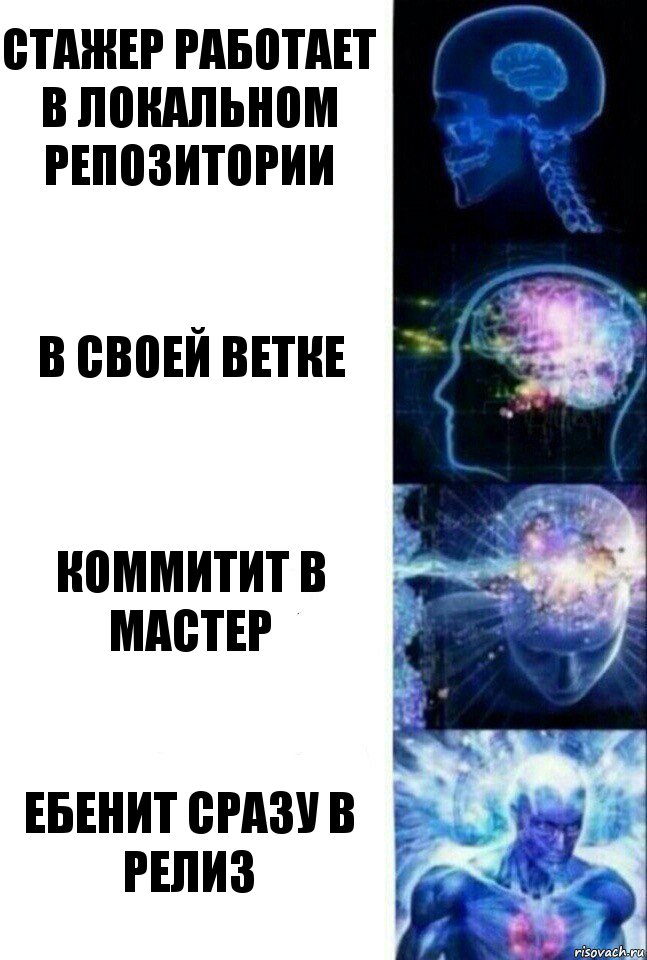 СТАЖЕР РАБОТАЕТ В ЛОКАЛЬНОМ РЕПОЗИТОРИИ В СВОЕЙ ВЕТКЕ КОММИТИТ В МАСТЕР ЕБЕНИТ СРАЗУ В РЕЛИЗ, Комикс  Сверхразум