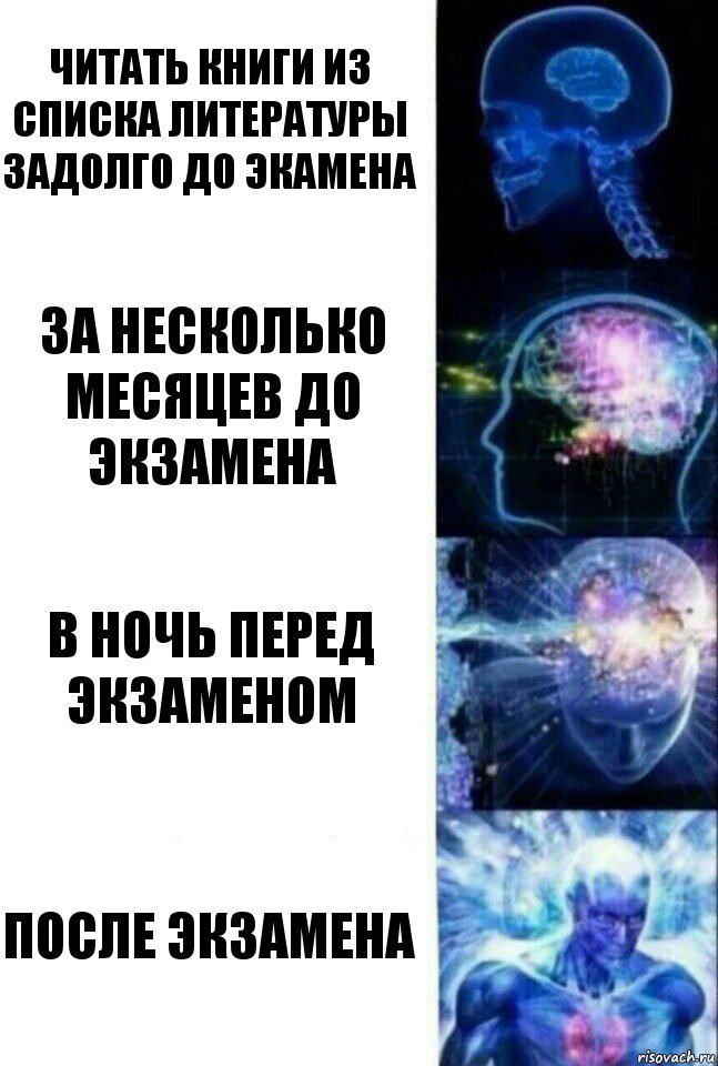 Читать книги из списка литературы задолго до экамена За несколько месяцев до экзамена В ночь перед экзаменом после экзамена