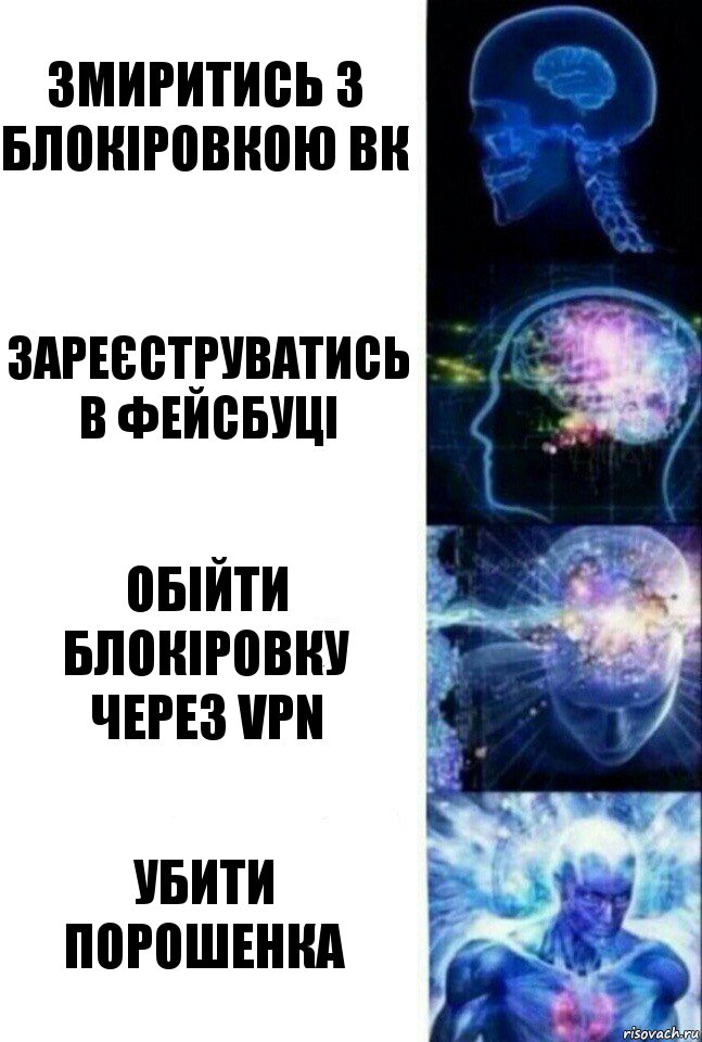 Змиритись з блокіровкою вк зареєструватись в фейсбуці обійти блокіровку через vpn убити порошенка, Комикс  Сверхразум