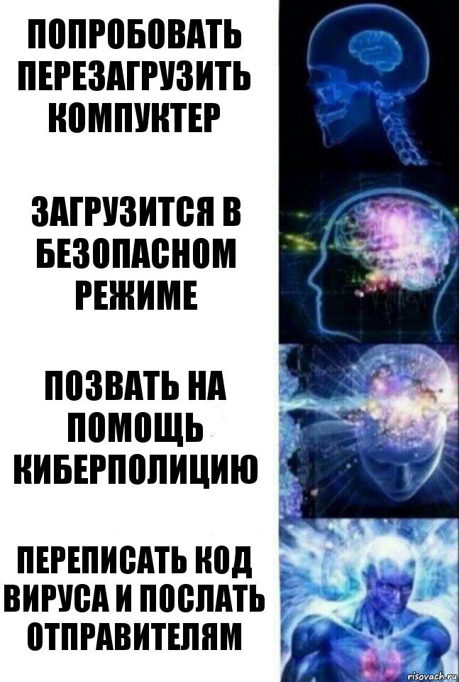 Попробовать перезагрузить компуктер Загрузится в безопасном режиме Позвать на помощь киберполицию Переписать код вируса и послать отправителям, Комикс  Сверхразум