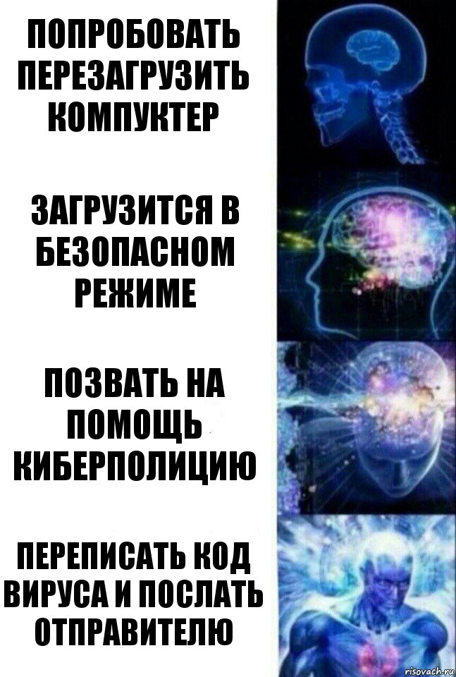 Попробовать перезагрузить компуктер Загрузится в безопасном режиме Позвать на помощь киберполицию Переписать код вируса и послать отправителю, Комикс  Сверхразум