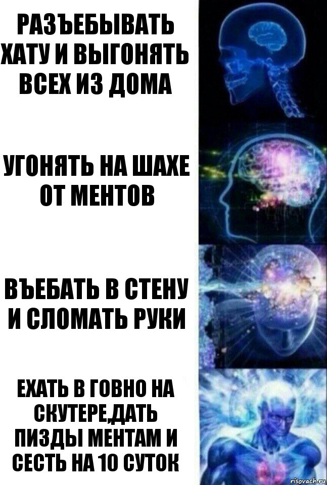 Разъебывать хату и выгонять всех из дома Угонять на шахе от ментов Въебать в стену и сломать руки Ехать в говно на скутере,дать пизды ментам и сесть на 10 суток, Комикс  Сверхразум