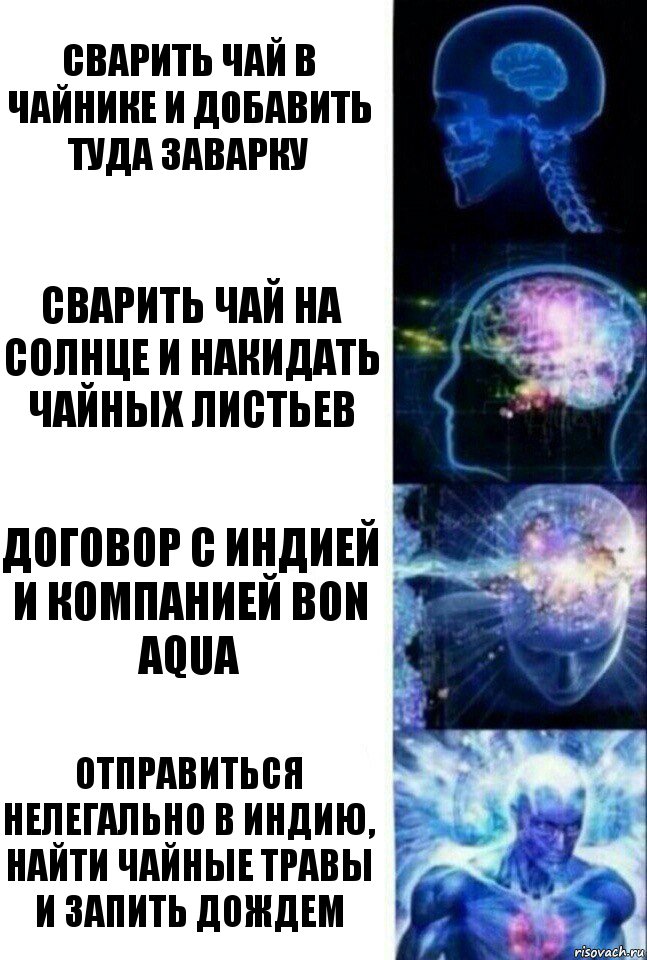 Сварить чай в чайнике и добавить туда заварку Сварить чай на солнце и накидать чайных листьев Договор с Индией и компанией bon aqua Отправиться нелегально в Индию, найти чайные травы и запить дождем, Комикс  Сверхразум