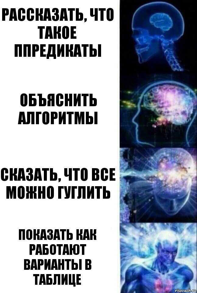 Рассказать, что такое ппредикаты Объяснить алгоритмы Сказать, что все можно гуглить Показать как работают варианты в таблице, Комикс  Сверхразум