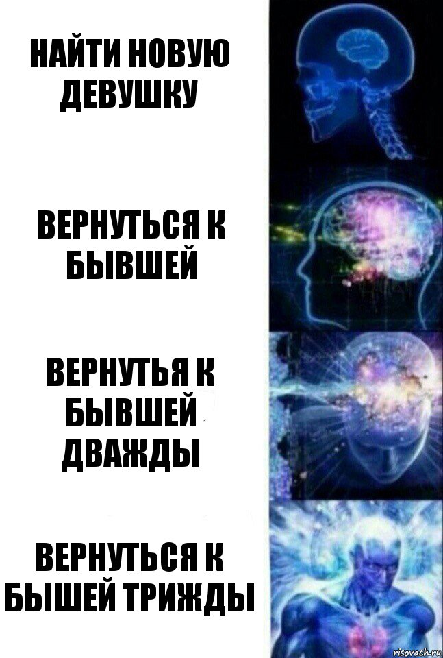 Найти новую девушку вернуться к бывшей вернутья к бывшей дважды вернуться к бышей трижды, Комикс  Сверхразум