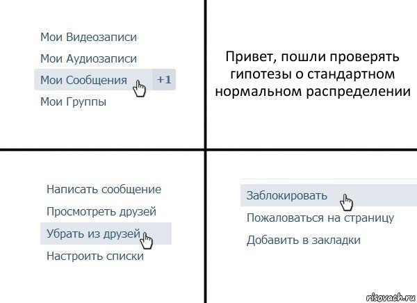 Привет, пошли проверять гипотезы о стандартном нормальном распределении, Комикс  Удалить из друзей