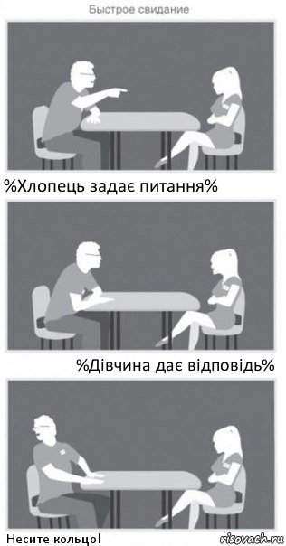 %Хлопець задає питання% %Дівчина дає відповідь% Несите кольцо!, Комикс Быстрое свидание