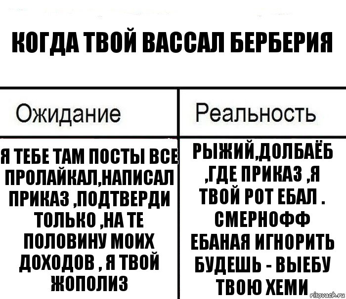 Когда твой вассал Берберия Я тебе там посты все пролайкал,написал приказ ,подтверди только ,на те половину моих доходов , я твой жополиз Рыжий,долбаёб ,где приказ ,я твой рот ебал . Смернофф ебаная игнорить будешь - выебу твою Хеми, Комикс  Ожидание - реальность