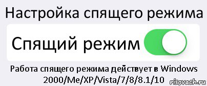 Настройка спящего режима Спящий режим Работа спящего режима действует в Windows 2000/Me/XP/Vista/7/8/8.1/10, Комикс Переключатель