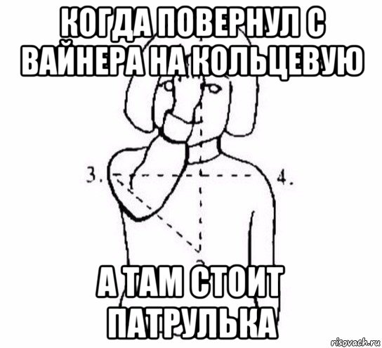 когда повернул с вайнера на кольцевую а там стоит патрулька, Мем  Перекреститься