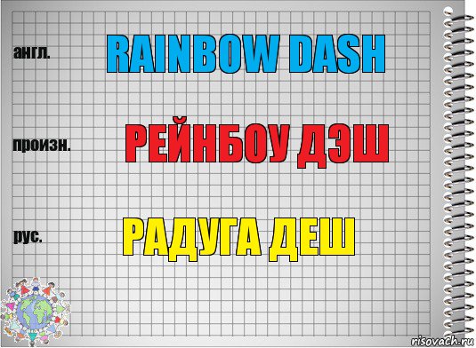 rainbow dash рейнбоу дэш радуга деш, Комикс  Перевод с английского