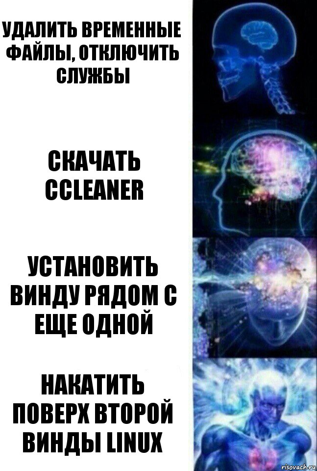 Удалить временные файлы, отключить службы Скачать CCleaner Установить винду рядом с еще одной Накатить поверх второй винды Linux, Комикс  Сверхразум