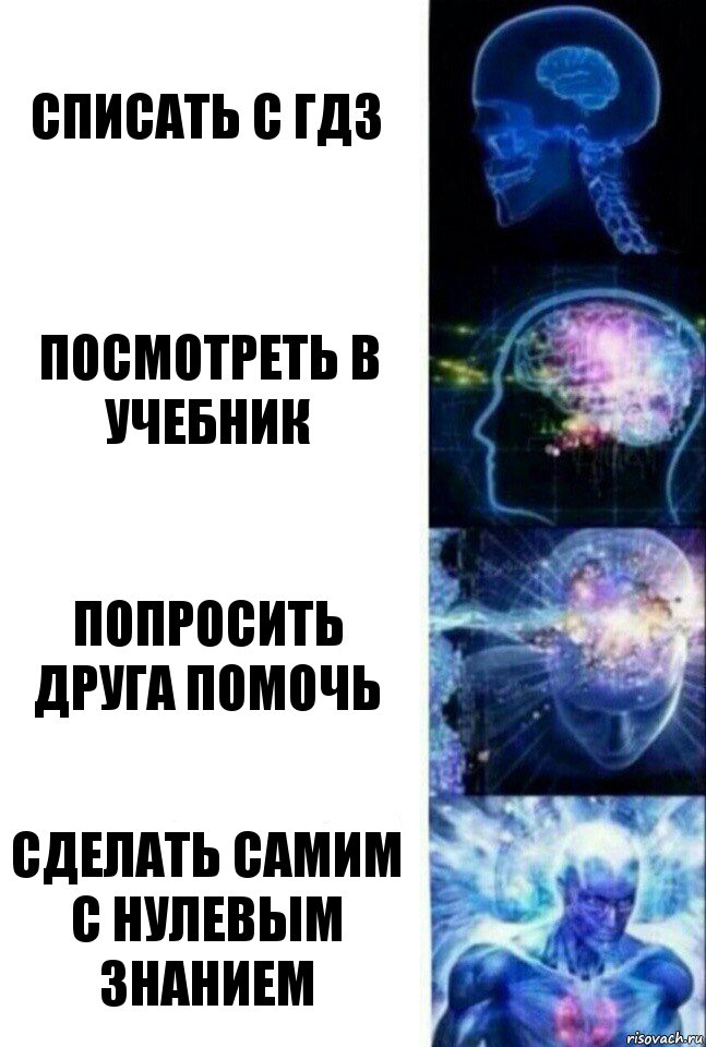 Списать с гдз Посмотреть в учебник Попросить друга помочь Сделать самим с нулевым знанием, Комикс  Сверхразум