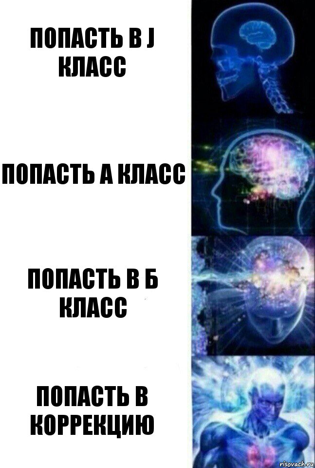 Попасть в J класс Попасть А класс Попасть в Б класс Попасть в коррекцию, Комикс  Сверхразум