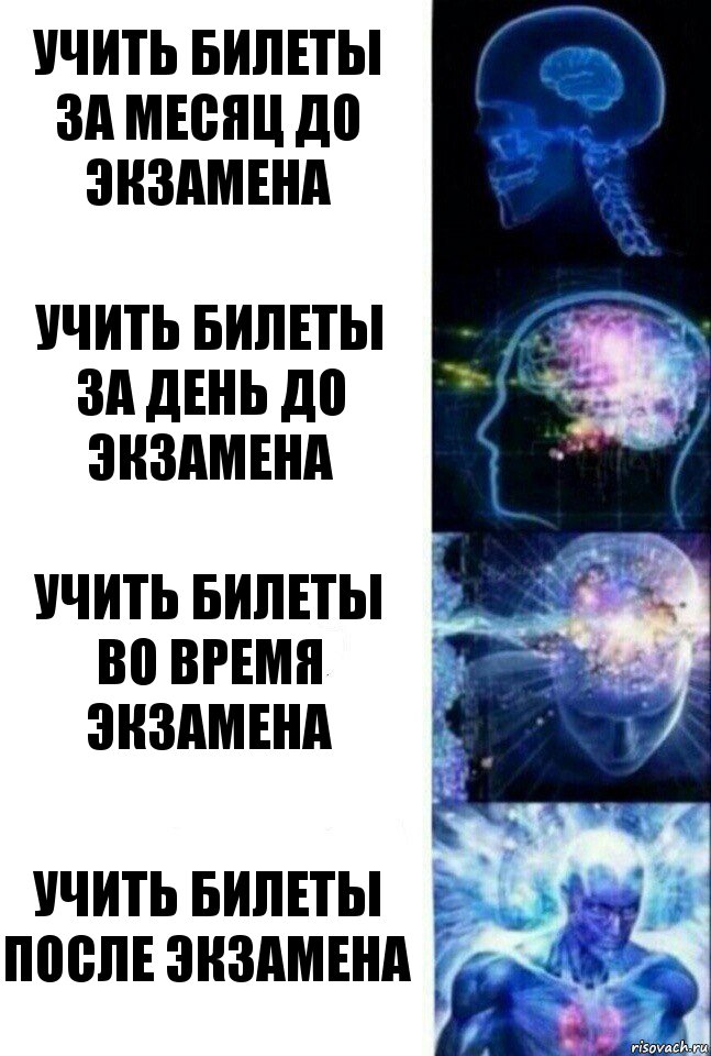 Учить билеты за месяц до экзамена Учить билеты за день до экзамена Учить билеты во время экзамена Учить билеты после экзамена, Комикс  Сверхразум