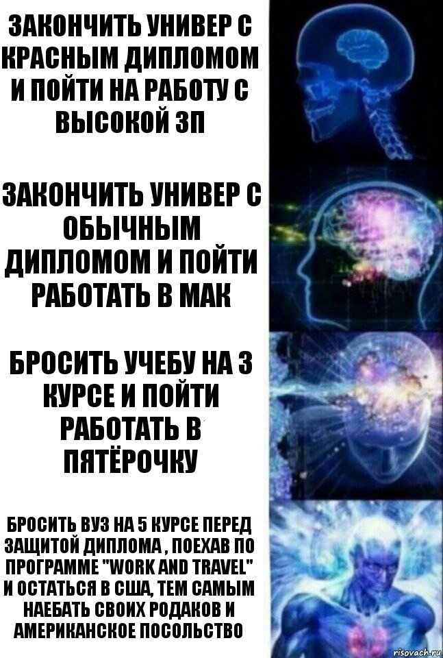 закончить универ с красным дипломом и пойти на работу с высокой зп Закончить универ с обычным дипломом и пойти работать в мак Бросить учебу на 3 курсе и пойти работать в пятёрочку Бросить вуз на 5 курсе перед защитой диплома , поехав по программе "work and travel" и остаться в США, тем самым наебать своих родаков и американское посольство, Комикс  Сверхразум