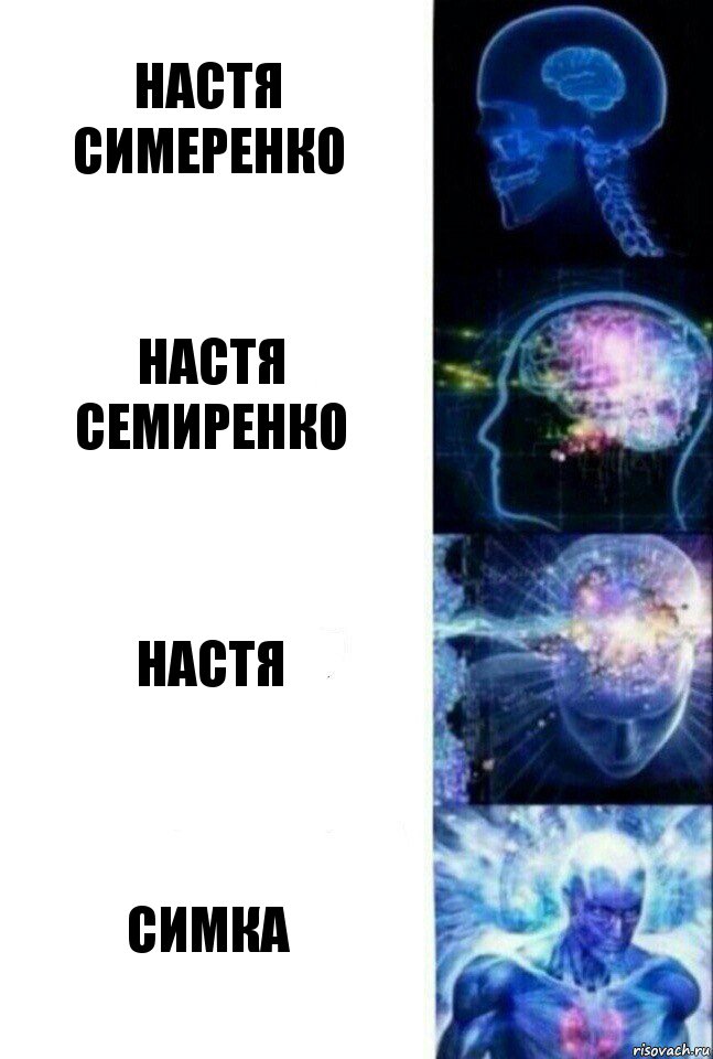 Настя СИмЕрЕнко Настя Семиренко Настя Симка, Комикс  Сверхразум