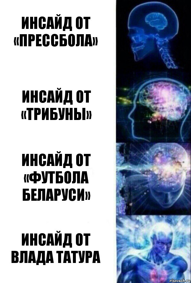 Инсайд от «Прессбола» Инсайд от «Трибуны» Инсайд от «Футбола Беларуси» Инсайд от Влада Татура, Комикс  Сверхразум