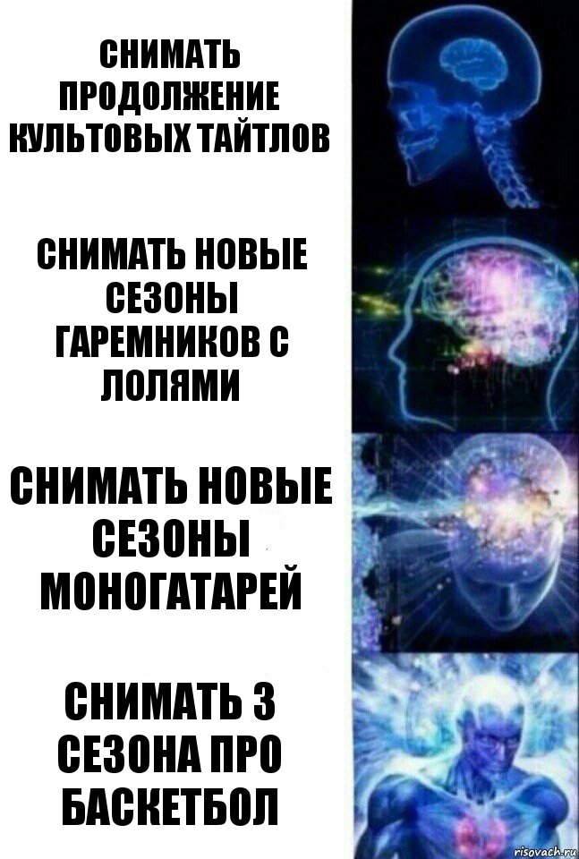 СНИМАТЬ ПРОДОЛЖЕНИЕ КУЛЬТОВЫХ ТАЙТЛОВ СНИМАТЬ НОВЫЕ СЕЗОНЫ ГАРЕМНИКОВ С ЛОЛЯМИ СНИМАТЬ НОВЫЕ СЕЗОНЫ МОНОГАТАРЕЙ СНИМАТЬ 3 СЕЗОНА ПРО БАСКЕТБОЛ, Комикс  Сверхразум