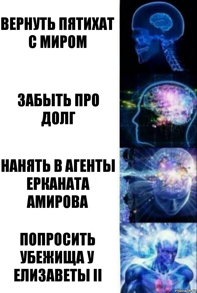 Вернуть пятихат с миром Забыть про долг Нанять в агенты Ерканата Амирова Попросить убежища у Елизаветы II, Комикс  Сверхразум