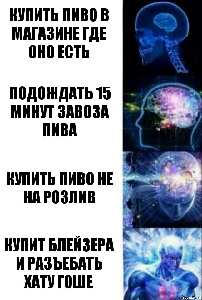 КУПИТЬ ПИВО В МАГАЗИНЕ ГДЕ ОНО ЕСТЬ ПОДОЖДАТЬ 15 МИНУТ ЗАВОЗА ПИВА КУПИТЬ ПИВО НЕ НА РОЗЛИВ КУПИТ БЛЕЙЗЕРА И РАЗЪЕБАТЬ ХАТУ ГОШЕ, Комикс  Сверхразум