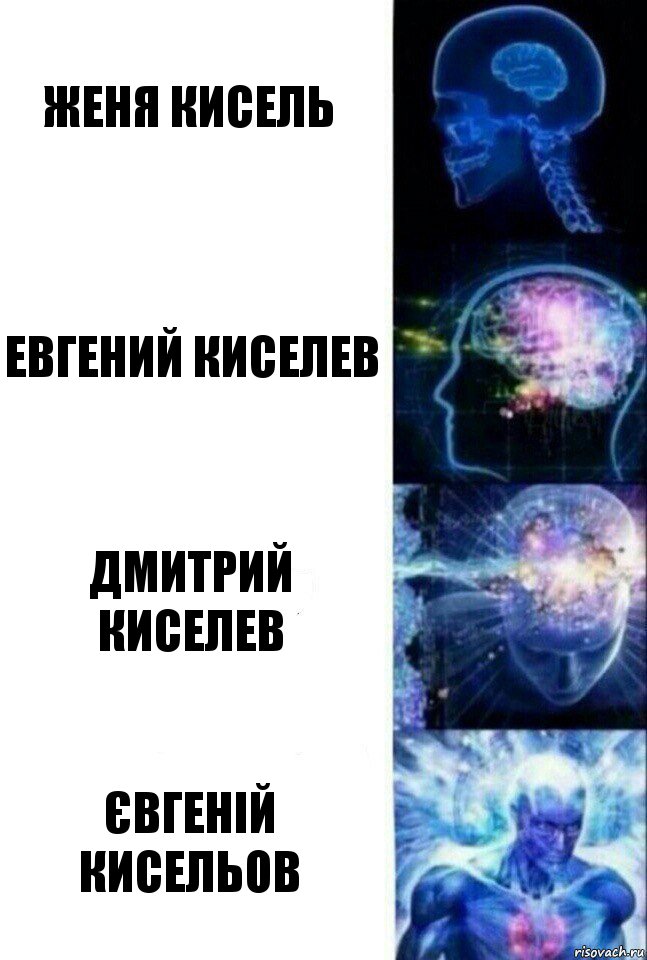 Женя Кисель Евгений Киселев Дмитрий Киселев Євгеній Кисельов, Комикс  Сверхразум