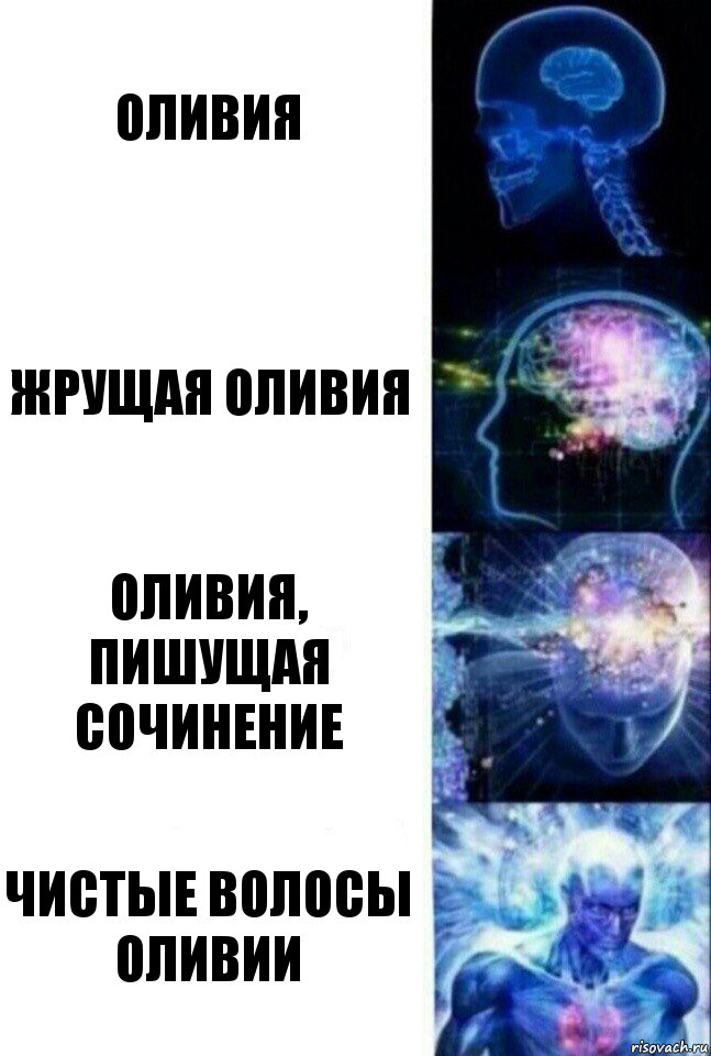 Оливия Жрущая Оливия Оливия, пишущая сочинение Чистые волосы Оливии, Комикс  Сверхразум