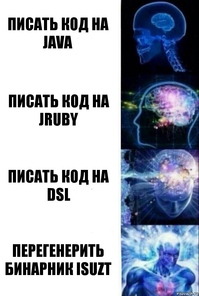 Писать код на JAVA Писать код на JRUBY Писать код на DSL Перегенерить бинарник ISUZT, Комикс  Сверхразум