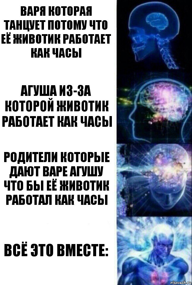 Варя которая танцует потому что её животик работает как часы Агуша из-за которой животик работает как часы Родители которые дают Варе Агушу что бы её животик работал как часы Всё это вместе:, Комикс  Сверхразум