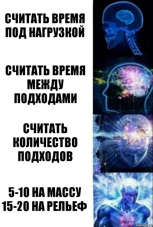 Считать время под нагрузкой Считать время между подходами считать количество подходов 5-10 на массу
15-20 на рельеф, Комикс  Сверхразум