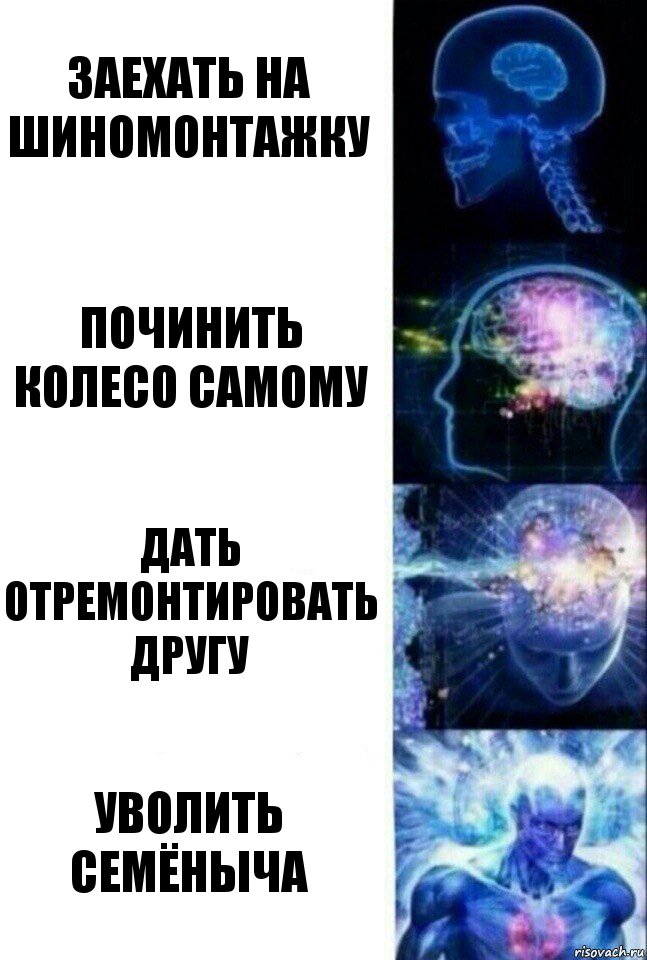 Заехать на шиномонтажку починить колесо самому дать отремонтировать другу уволить семёныча, Комикс  Сверхразум