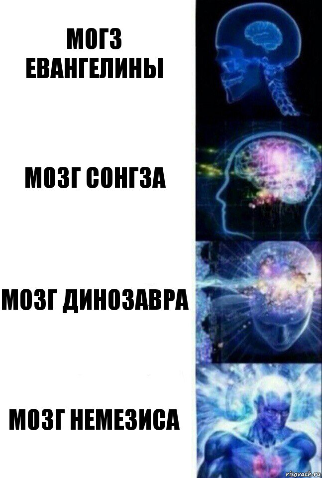 Могз Евангелины Мозг Сонгза Мозг Динозавра Мозг Немезиса, Комикс  Сверхразум