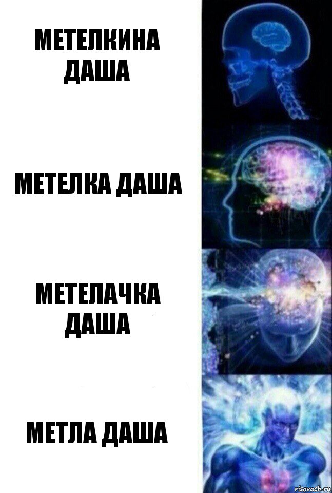 МЕТЕЛКИНА ДАША МЕТЕЛКА ДАША МЕТЕЛАЧКА ДАША МЕТЛА ДАША, Комикс  Сверхразум