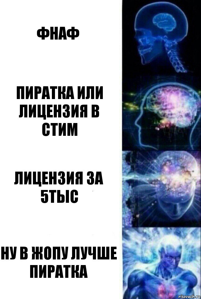 Фнаф Пиратка или лицензия в стим Лицензия за 5тыс Ну в жопу лучше пиратка, Комикс  Сверхразум