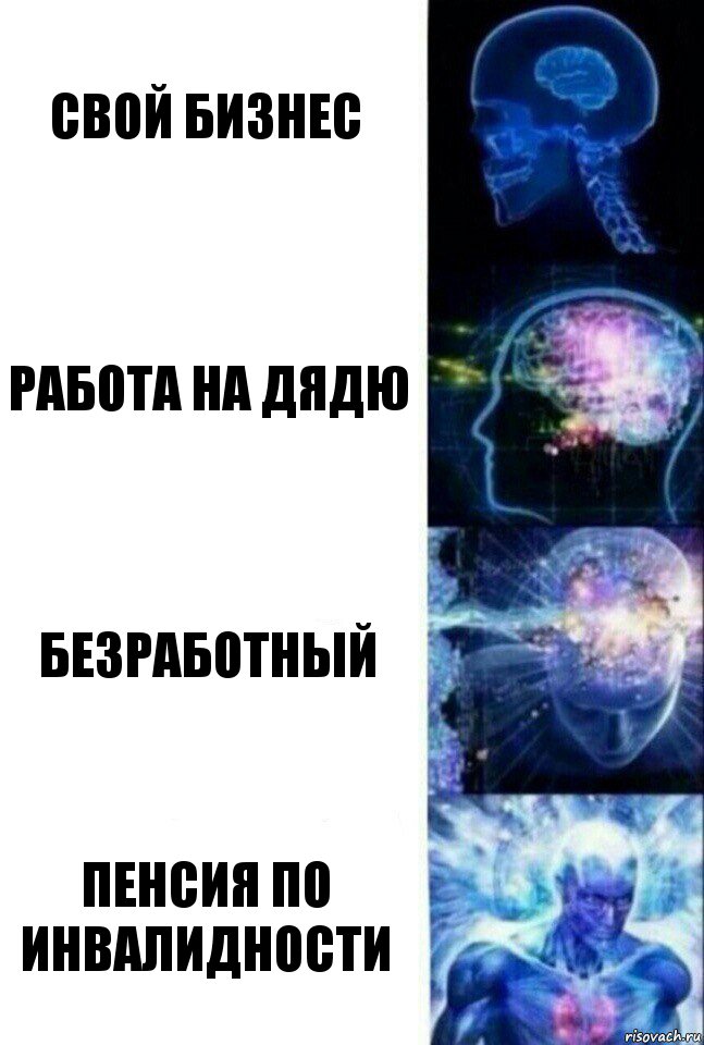 Свой бизнес Работа на дядю Безработный пенсия по инвалидности, Комикс  Сверхразум
